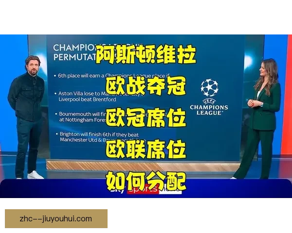 解锁欧冠十六强晋级密码与八强格局前瞻解析球队走势战术博弈全景观察